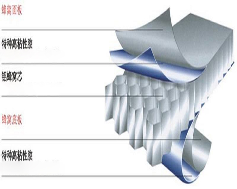 Termo selvklebende film
